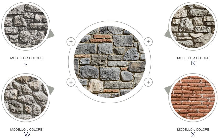 personalizza pietra ricostruita o finta pietra