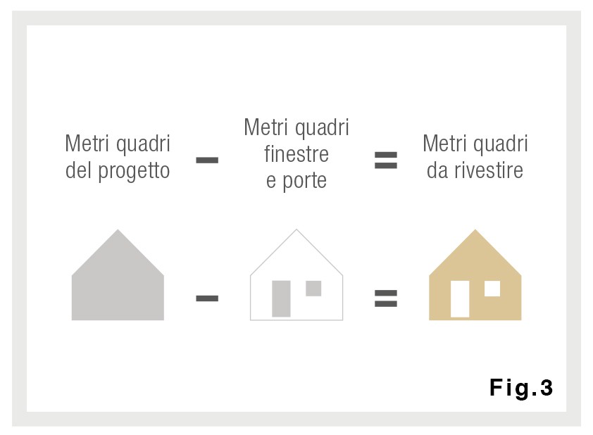 calcolo della quantità della pietra ricostruita